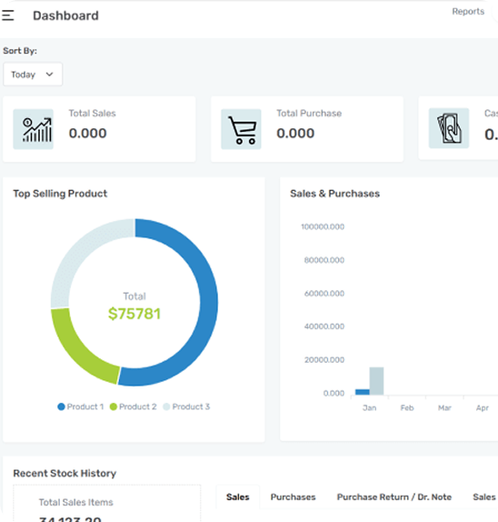 iCresp ERP Dashboard